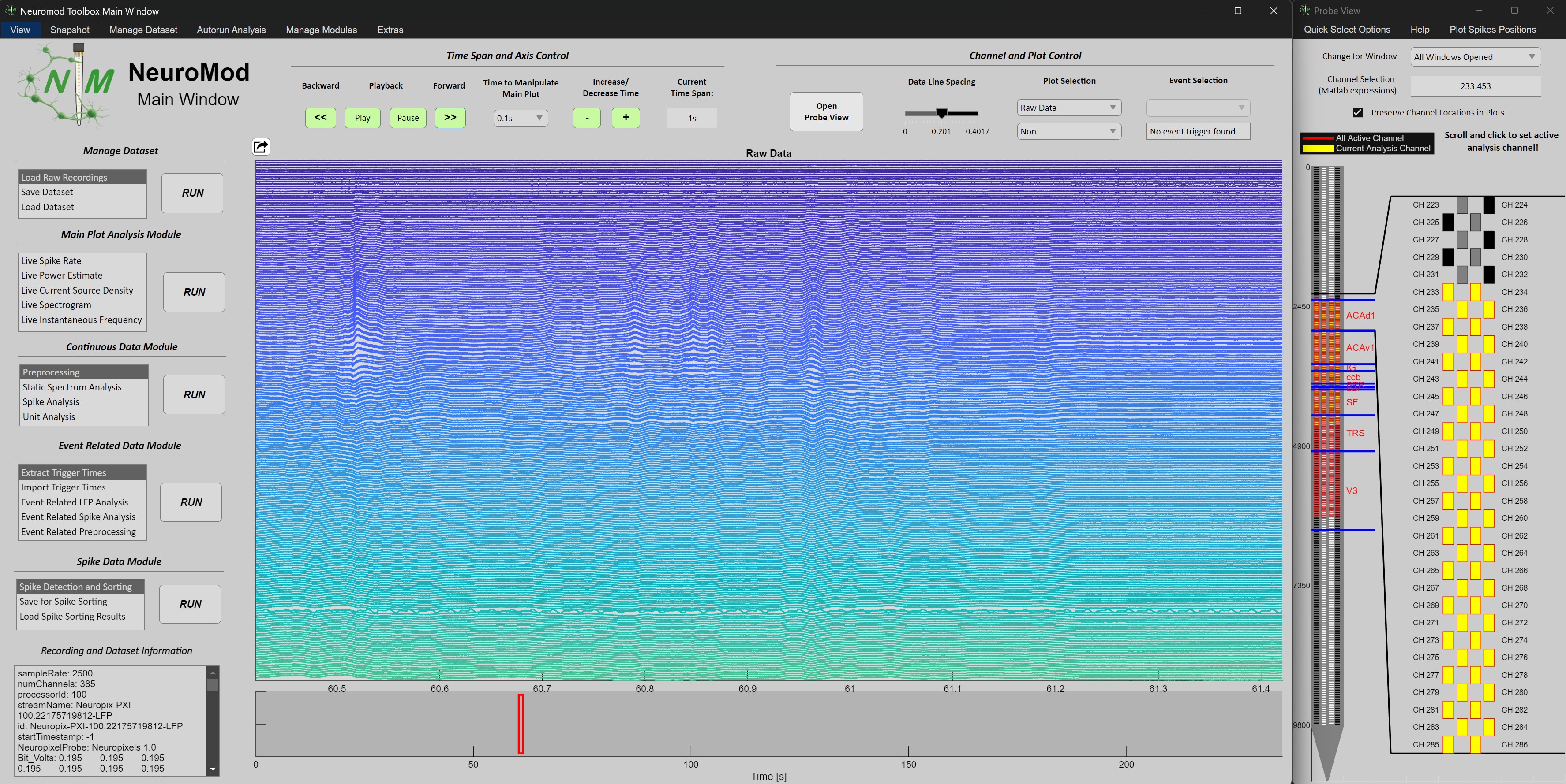NeuroMod - Fully Interactive Ephys Data Analysis and Visualization for ...